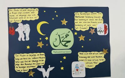 Muslimische Kinder und ihre Sichtweisen auf den Propheten